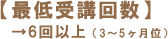 最低受講回数→1回でもOK